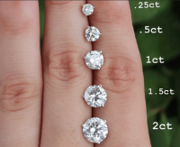Что определяет стоимость бриллианта?